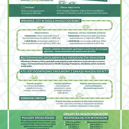 Tcf - Big With Free Garage *