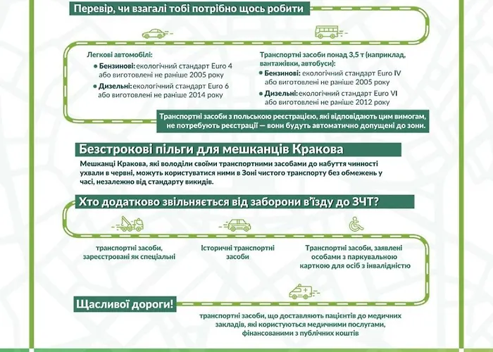 Tcf - Big With Free Garage كراكوفيا